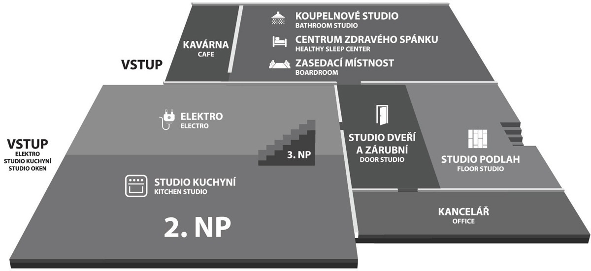 mapa centra - OCVETOS 2NP